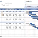 Project plan map template tasks management examples simple goals templates use strategy team first like
