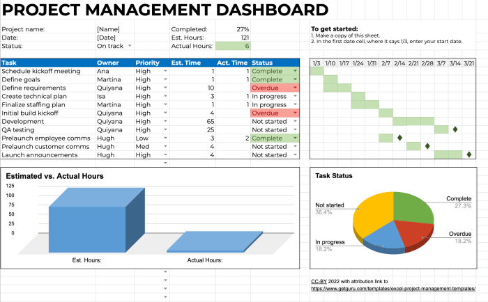 Management project templates word excel template plan pmi construction microsoft format pdf office document db adobe among handle others