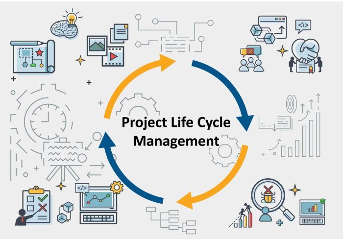 Project cycle life lifecycle ppt template powerpoint presentation sketchbubble slide