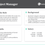 Project jobs manager management job sites