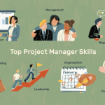 Project manager skills infographic top training successful management pdf methodology practices off