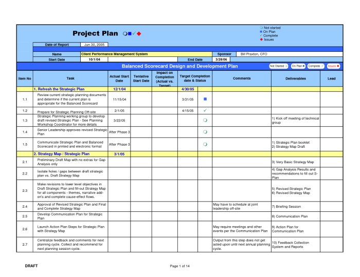 Project management excel templates 2007 template