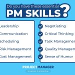 Project manager skills infographic top training successful management pdf methodology practices off