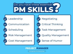 Project manager skills infographic top training successful management pdf methodology practices off